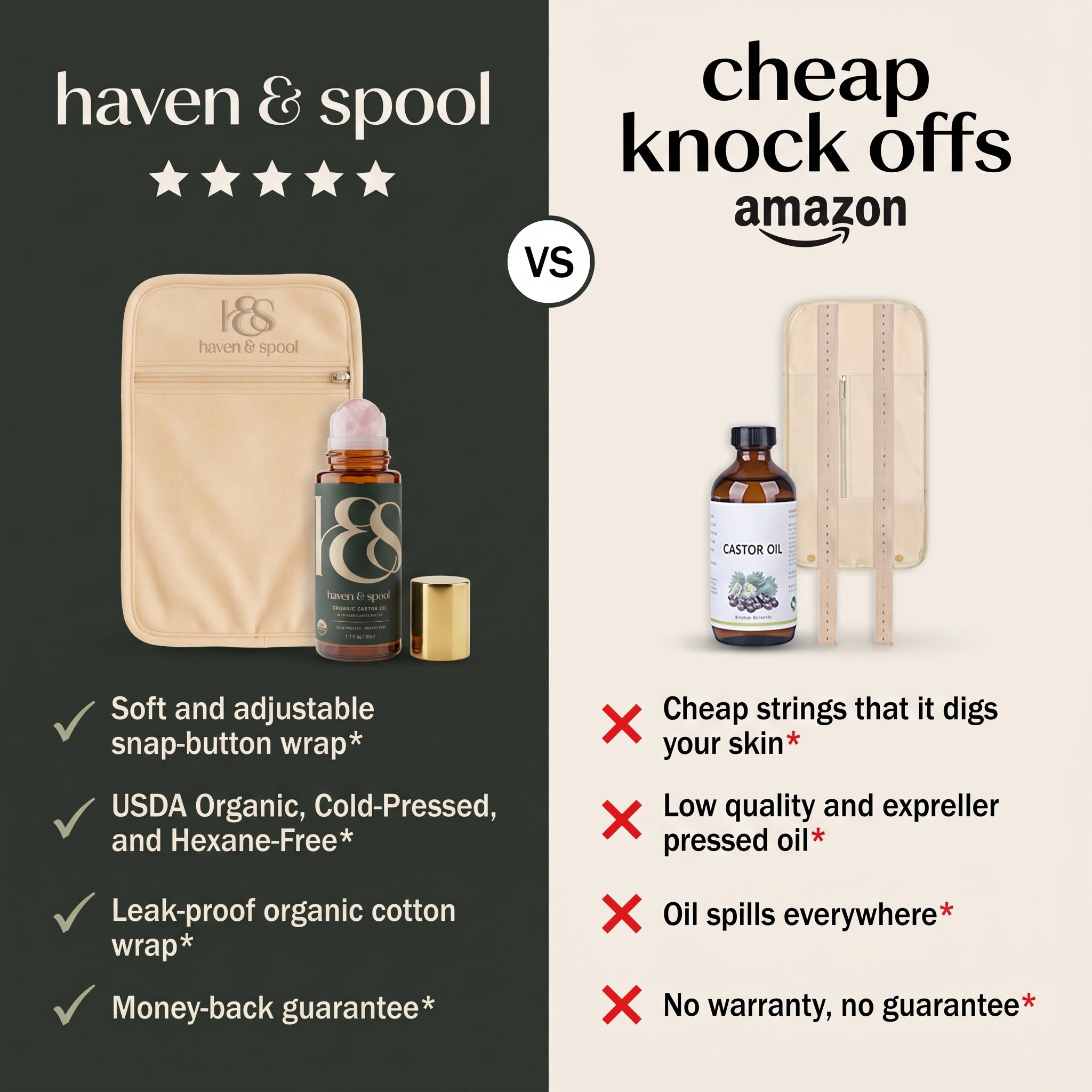 Haven and Spool pack and roll-on versus a cheap Amazon knock-off: snap-button wrap, USDA Organic cold-pressed hexane-free oil, leak-proof cotton, money-back guarantee